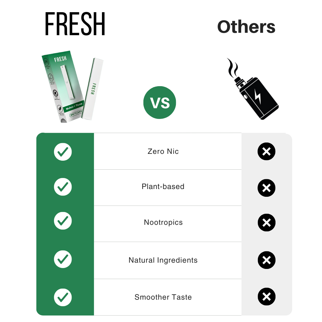 Detox Diffuser