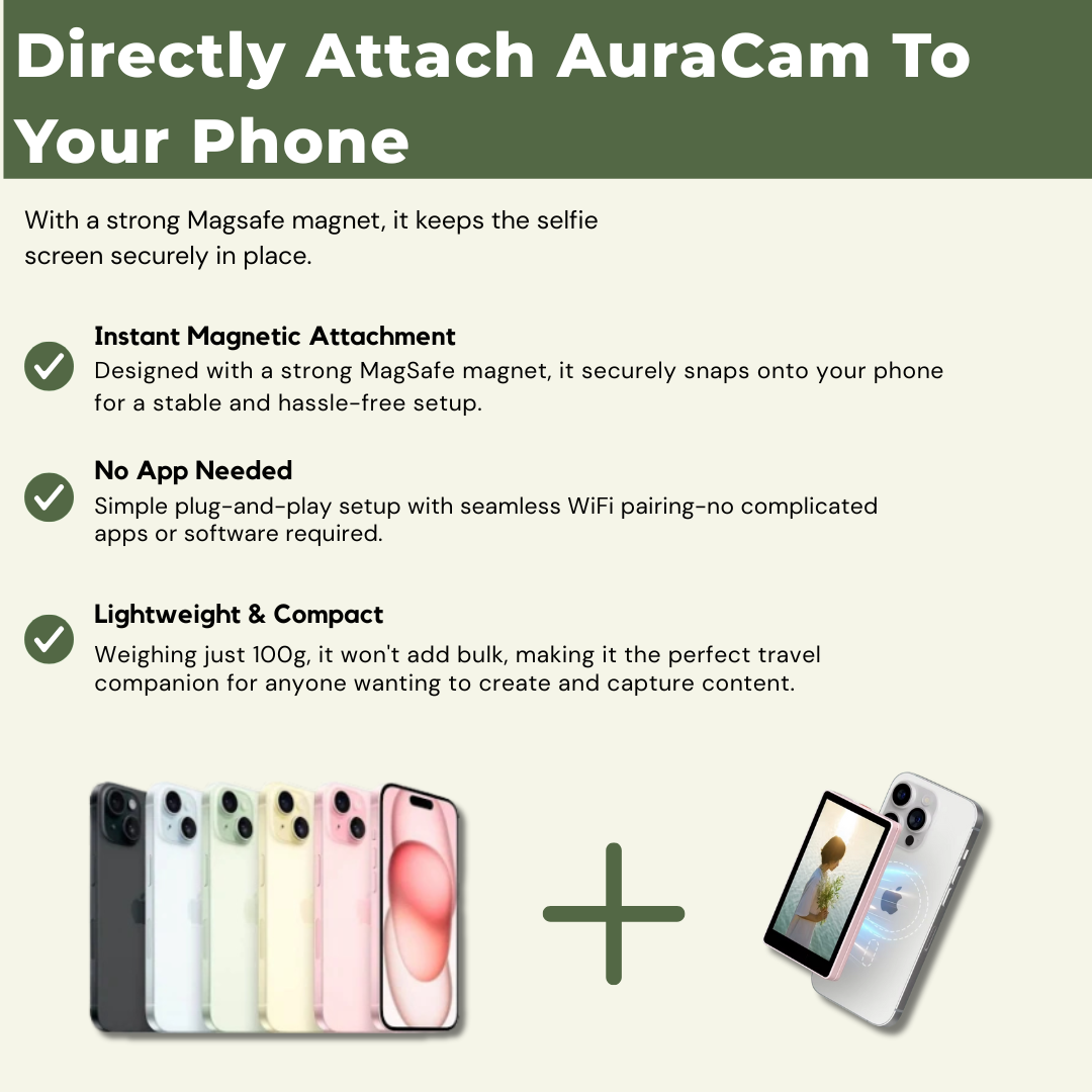 AuraCam™ Magsafe Screen 2.0